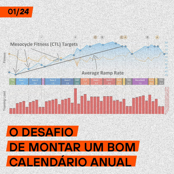 O desafio de montar um bom calendário anual